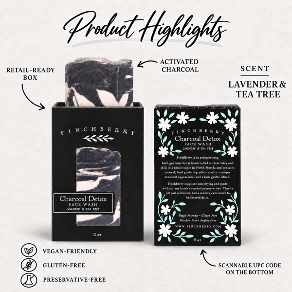 Charcoal Detox product highlights with Lavender and Tea Tree scent, activated charcoal, retail-ready box, UPC, and product attributes